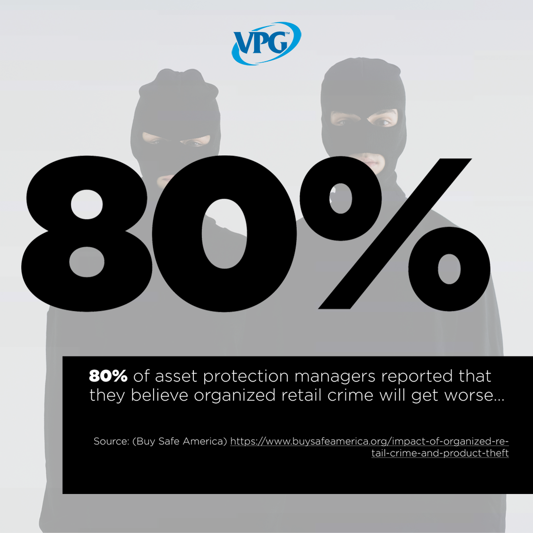 Did You Know That 80 Percent Did You Know That 80 Percent