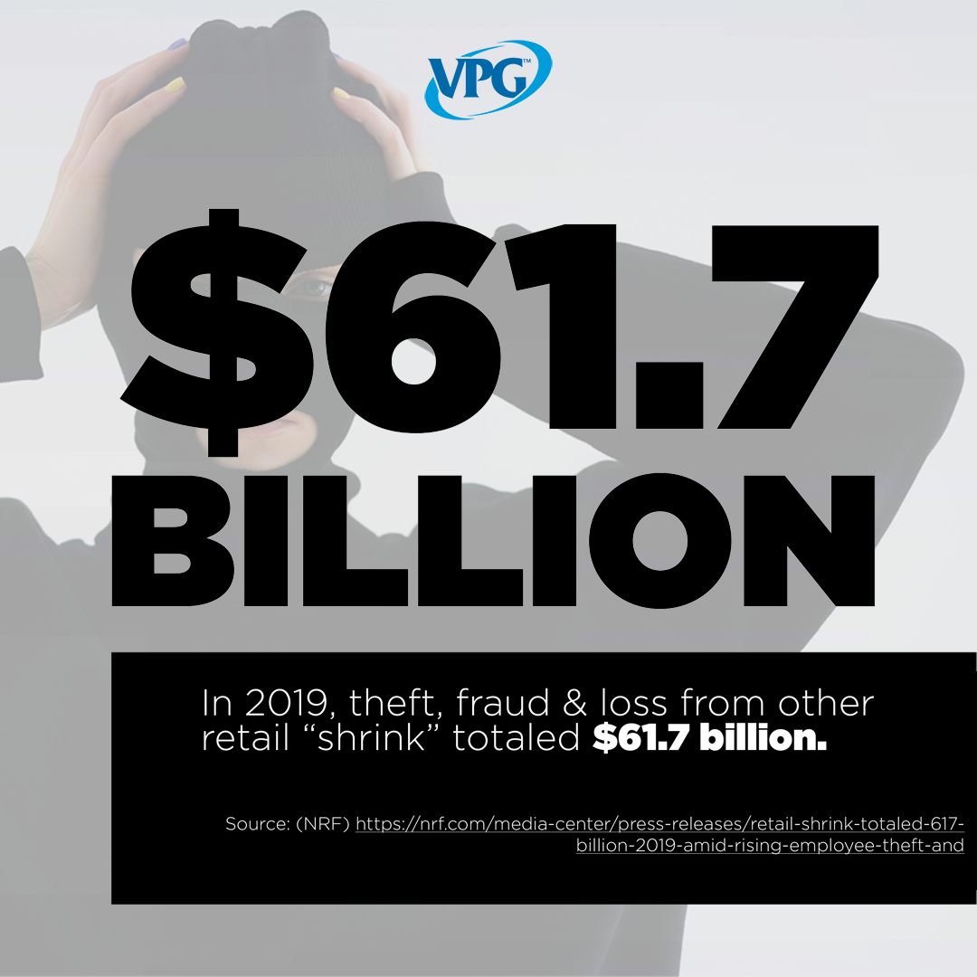 $61.7 Billion $61.7 Billion